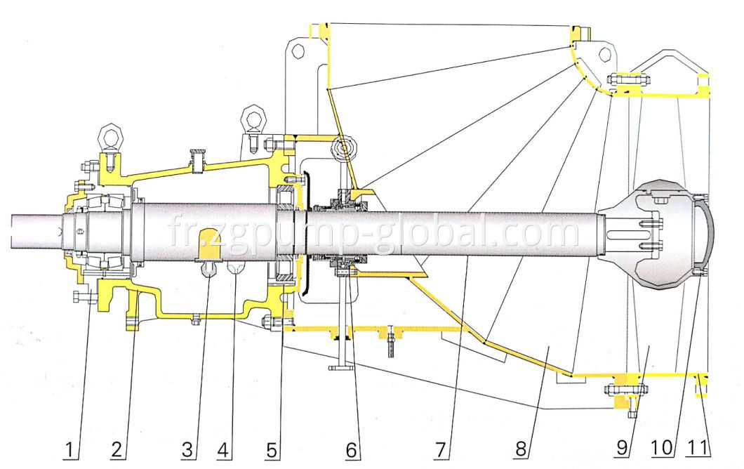 Pompe industrielle à flux axial et mixte d'acier inoxydable duplex chimique de la Chine